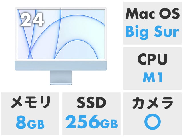 Apple MacPro Mac miniレンタル最短即日発送