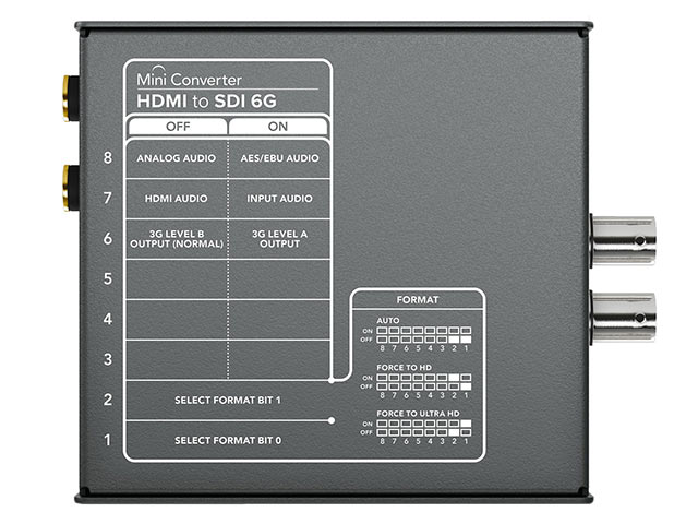 ubN}WbN HDMI to SDI 6G ^